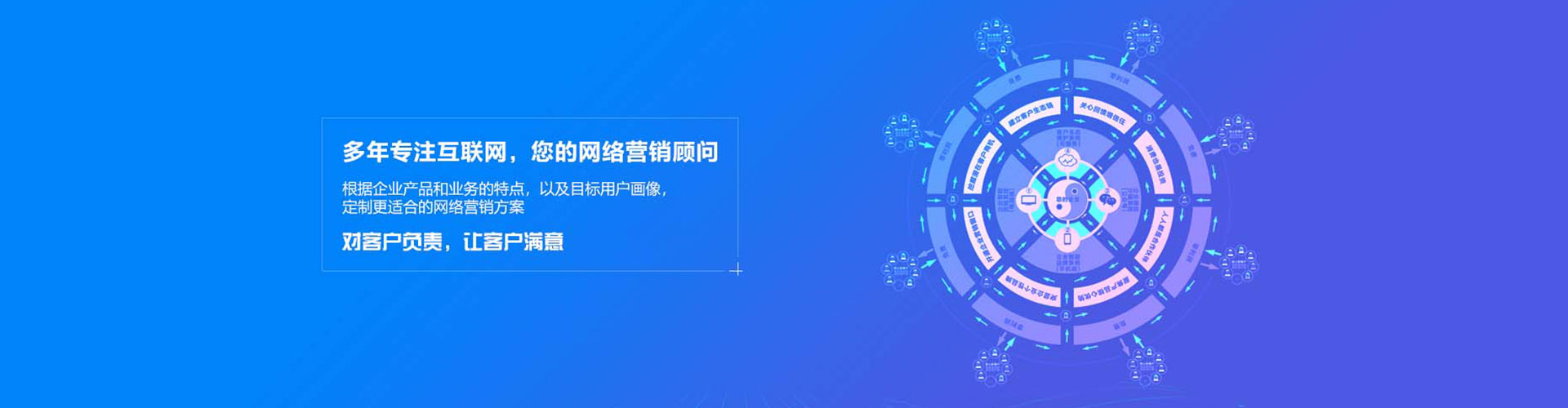 广河sem广告